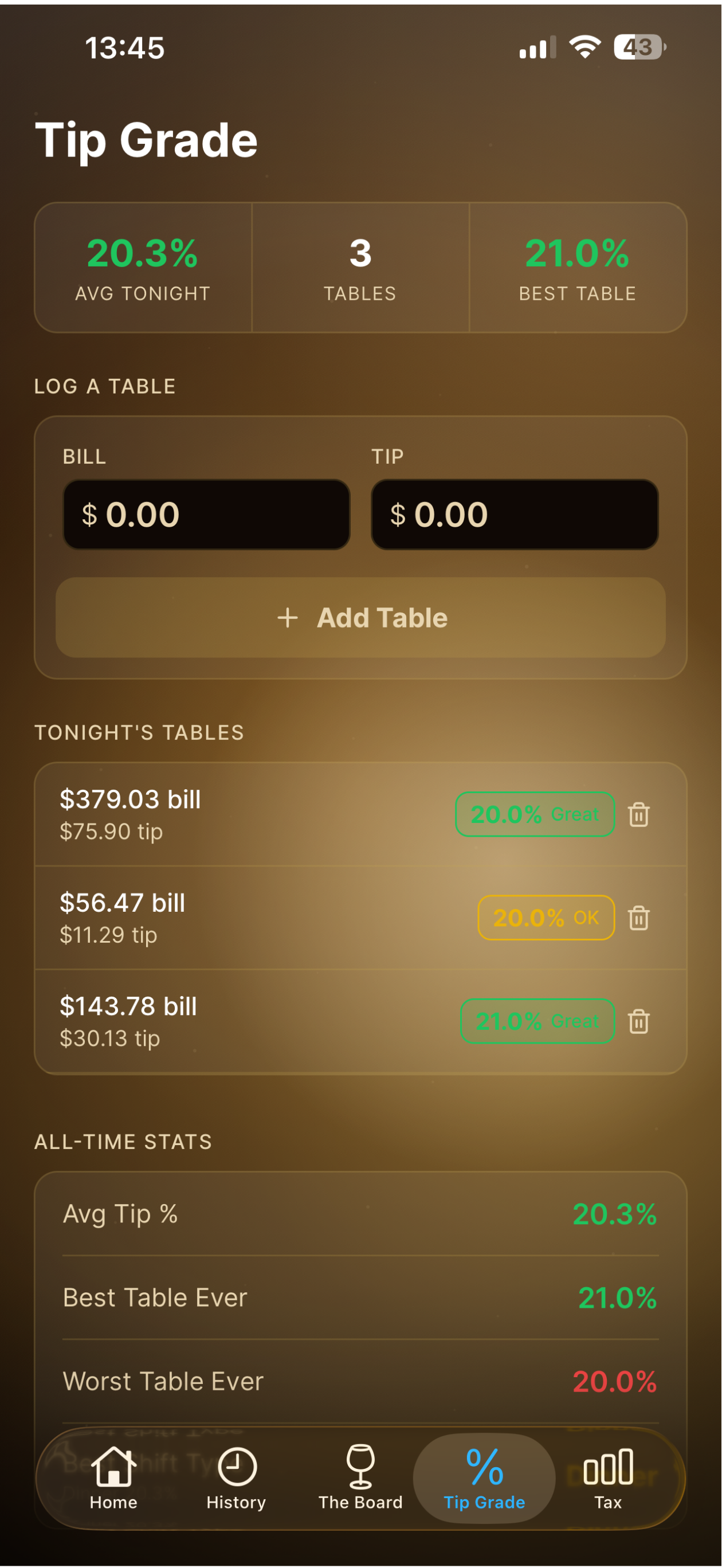 Sidework: Tip Tracker screenshot 3