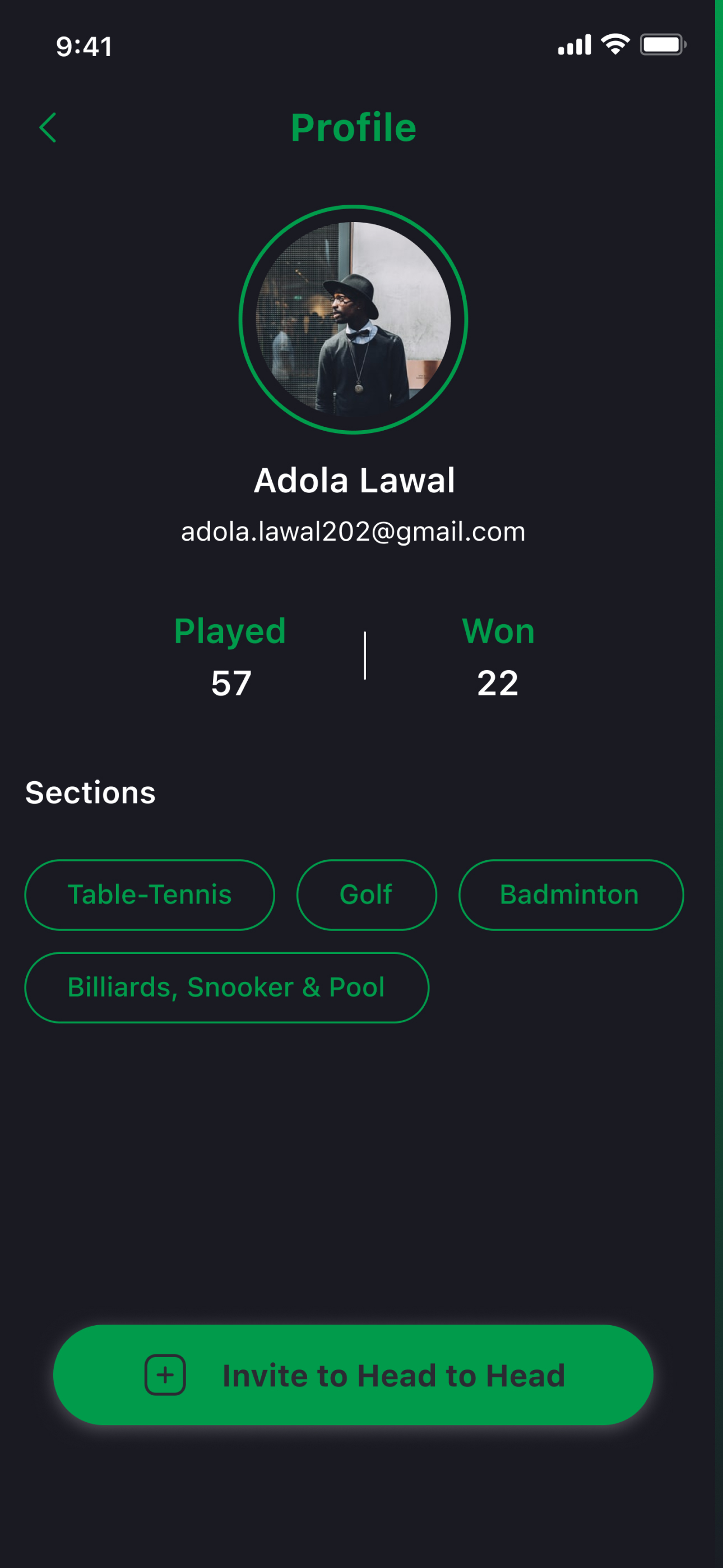 IBBGolf