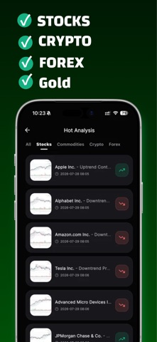Charti-Trade AI Chart Analysis iPhone screenshot