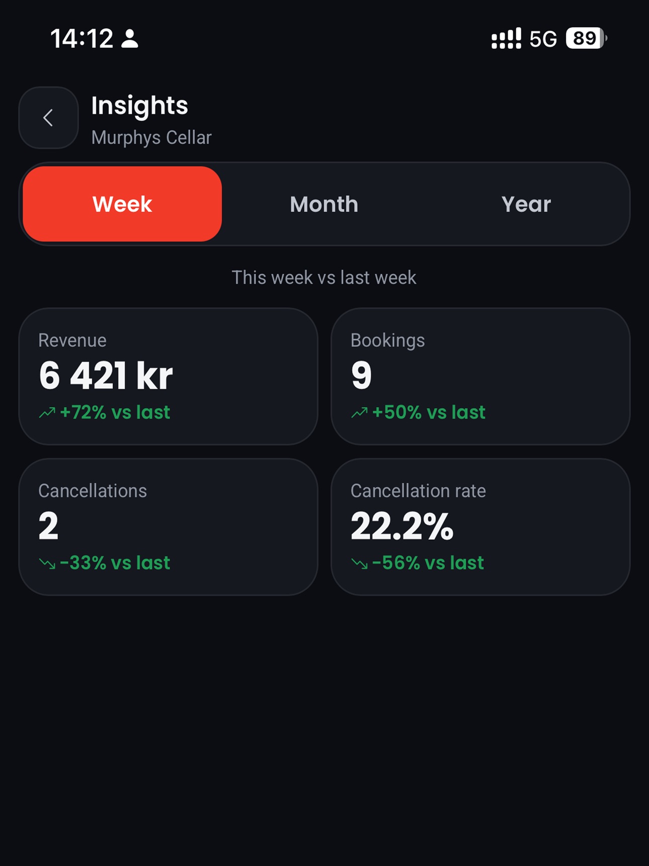 Screenshot 6 of Funbutler