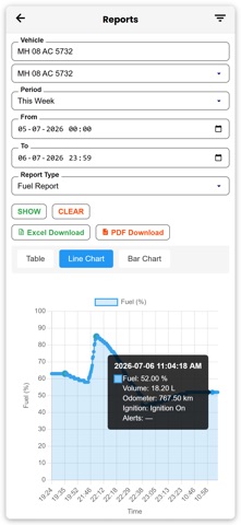 GPS India Screenshot 9 of 10