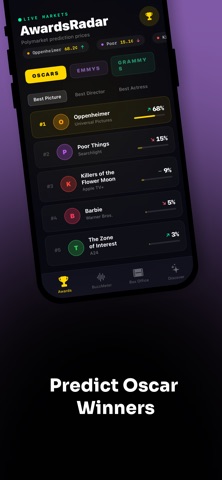 EntertainmentPulse AI Forecast Screenshot 1 of 4