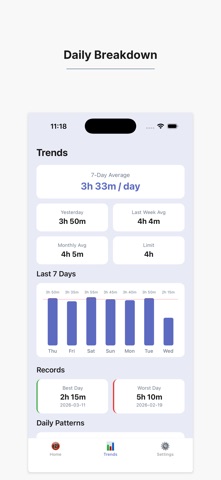 My Screen Time - Mindful Use screenshot
