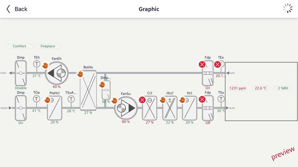 #9. ABT Go (iOS) Podle: Siemens AG