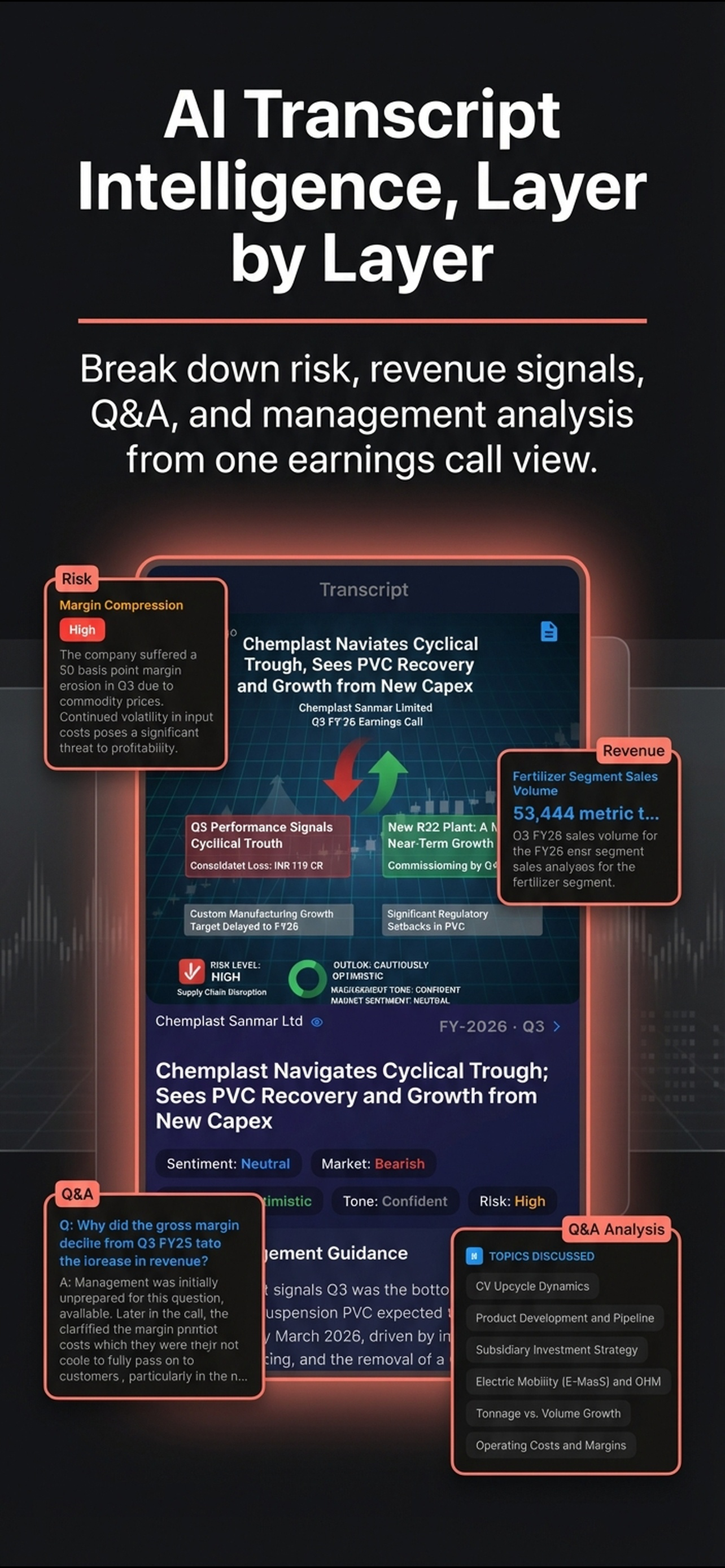 Stock Watch | Financial Result