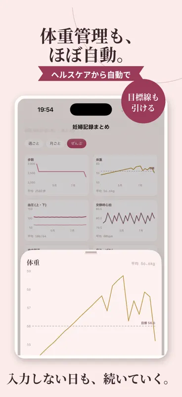 キミヲマツ:胎児発育曲線・体重管理もほぼ自動の妊娠記録 screenshot 7 of 7