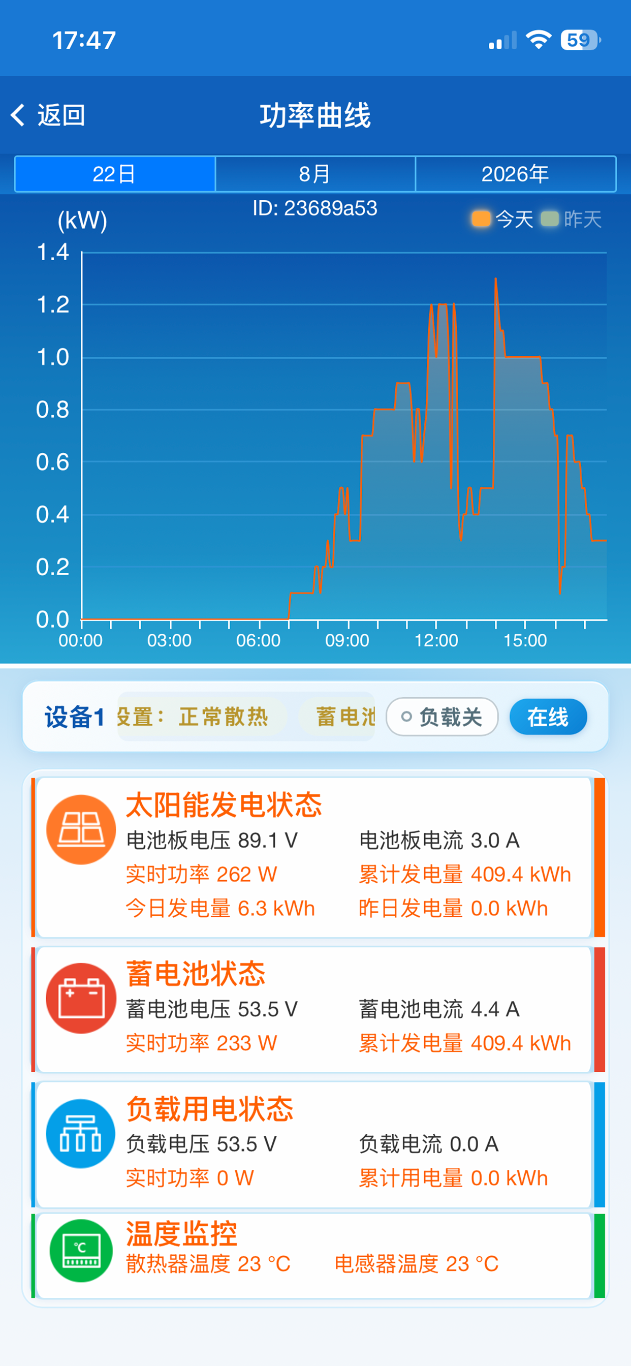 聚友太阳能控制器 screenshot 2