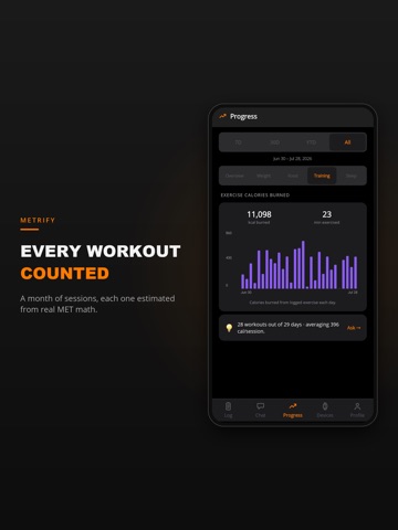 Metrify: AI Calorie Tracker iPad screenshot