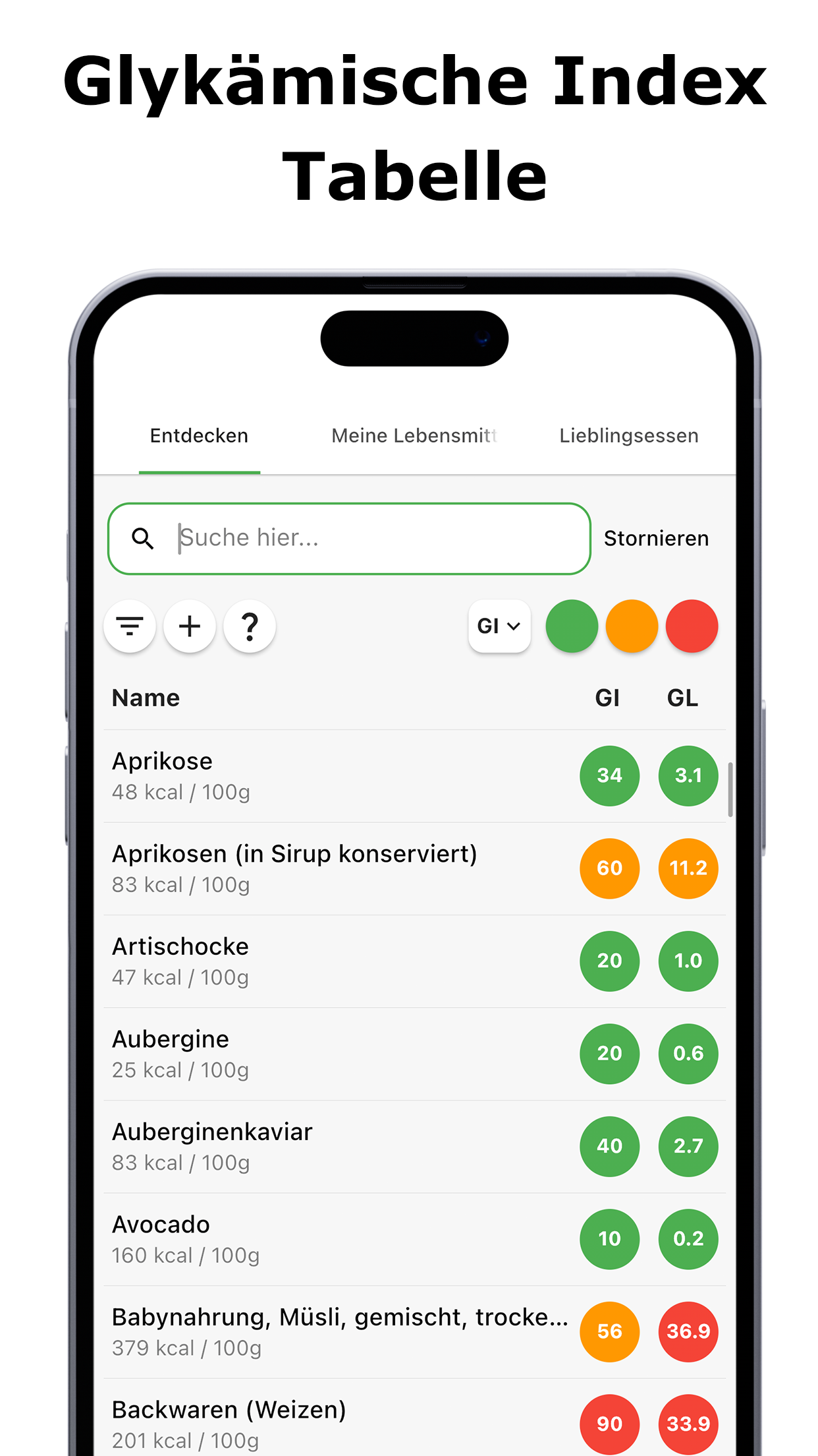 Diabetes Diät & Blutzucker App
