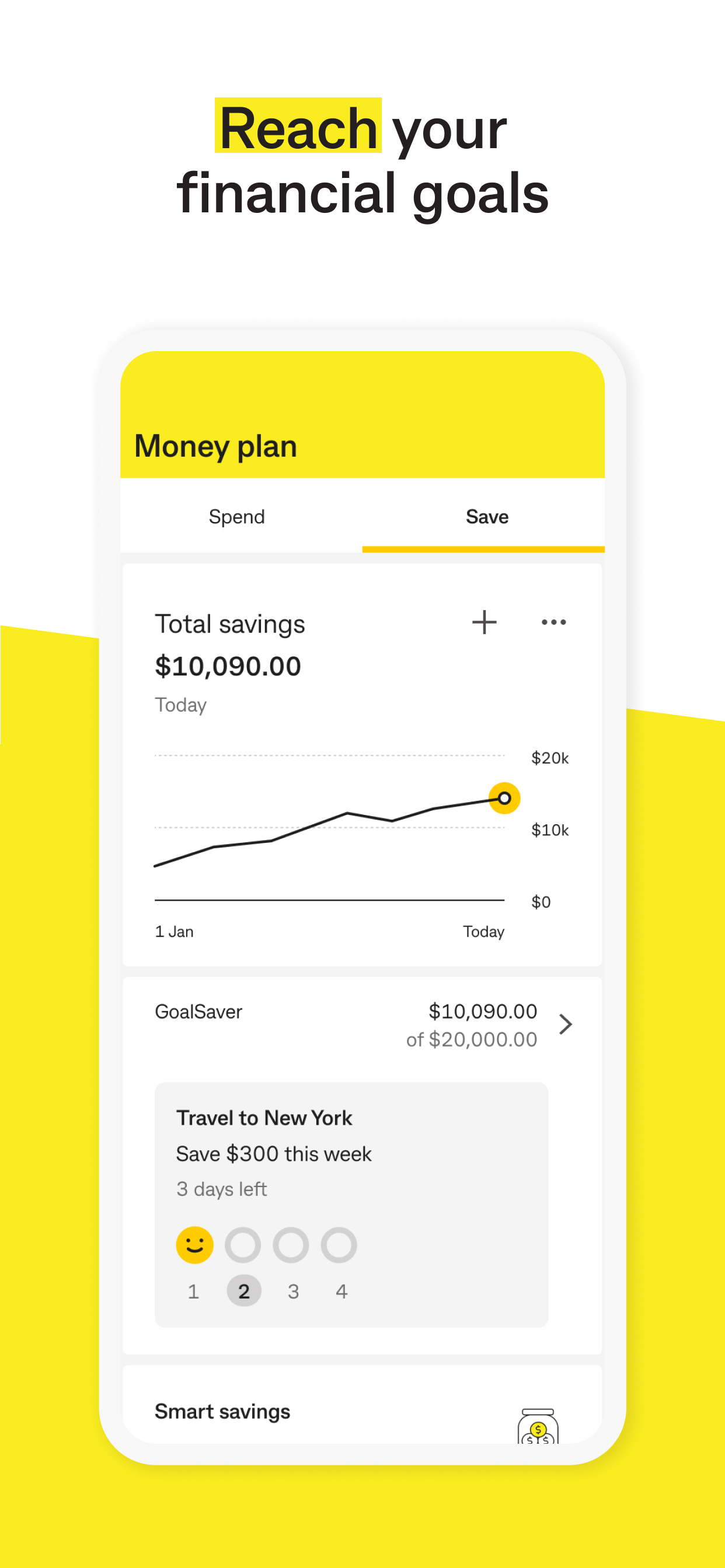 CommBank