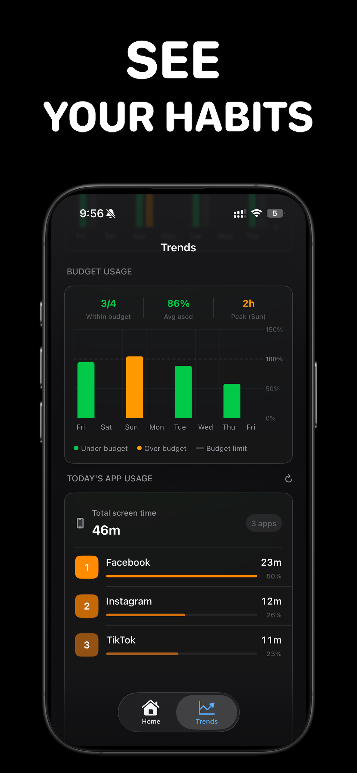 ScrollTax: Earn Screen Time
