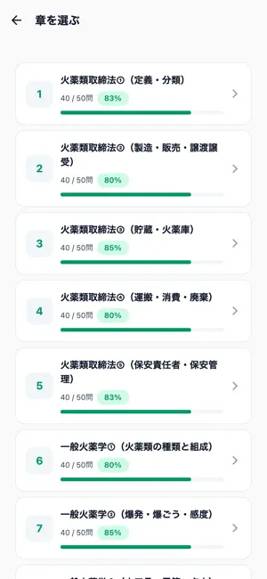 甲種火薬類取扱保安責任者 500問 screenshot 2