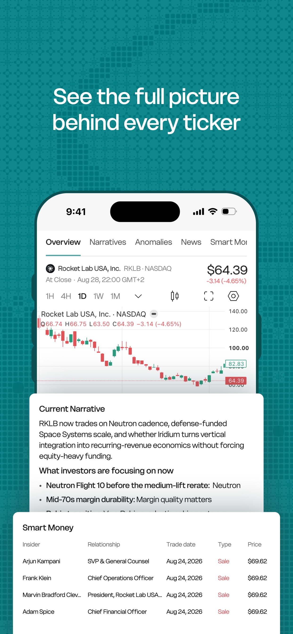 Screenshot 2 of Alva: AI Investing Agent