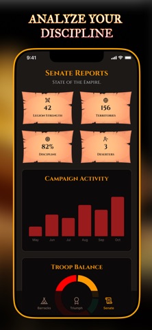Cesar - Habit Legion iPhone screenshot