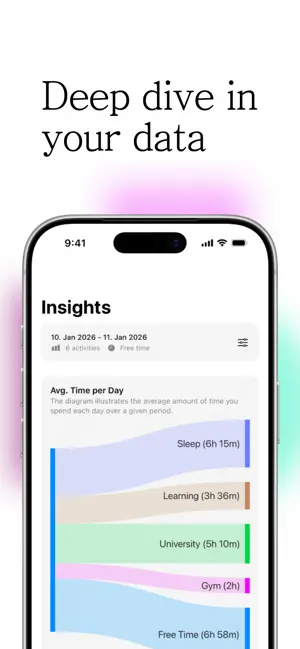 Stiint: Know your Time screenshot 4