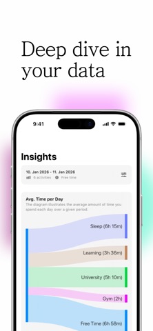 Stiint: Know your Time Screenshot 4 of 6