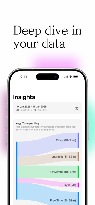 Stiint: Know your Time Screenshot 4 of 6