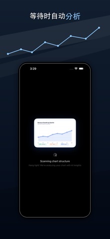 Chart AI - 分析 screenshot