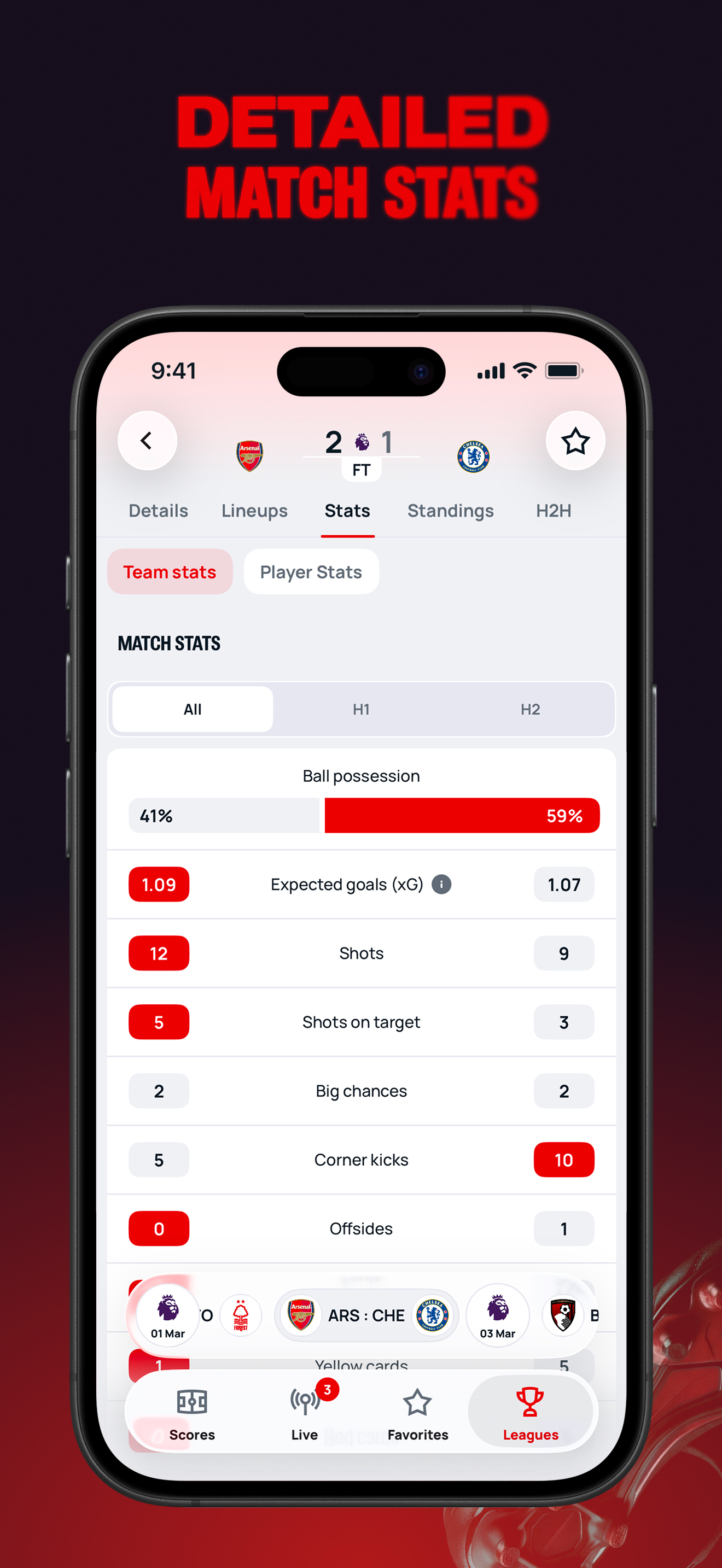 Superscore - Football scores screenshot 4