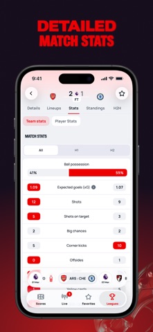 Superscore - Football scores iPhone screenshot 4