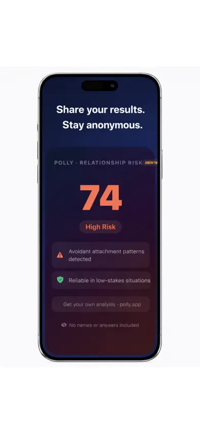 Polly.ai screenshot 5
