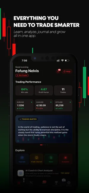 FN FOREX HUB screenshot 1