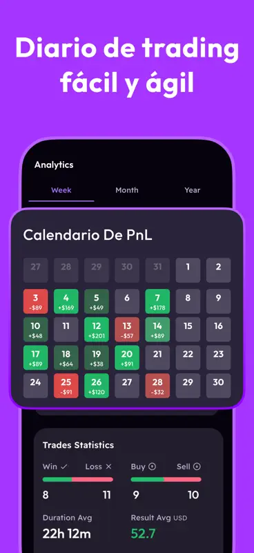 Diario de trading: Plancana IA screenshot 1 of 5