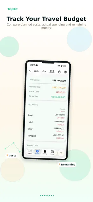 TripKit: Travel Planner screenshot 4