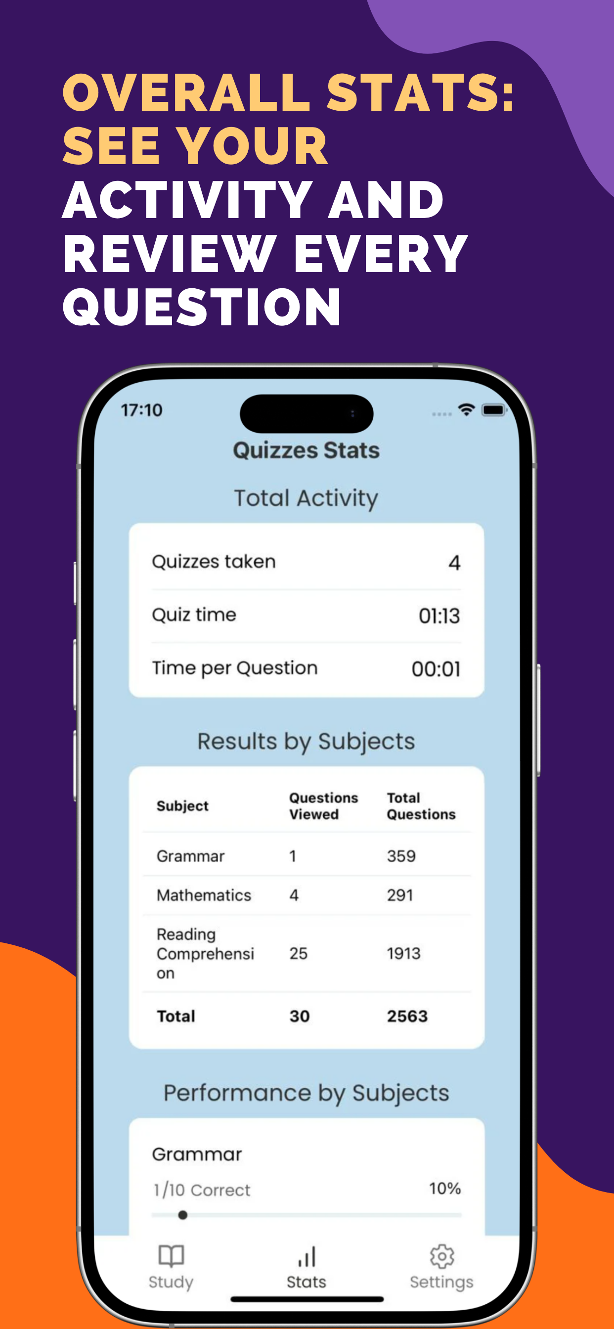 Test Prep for BCSP CHST Exam screenshot 5
