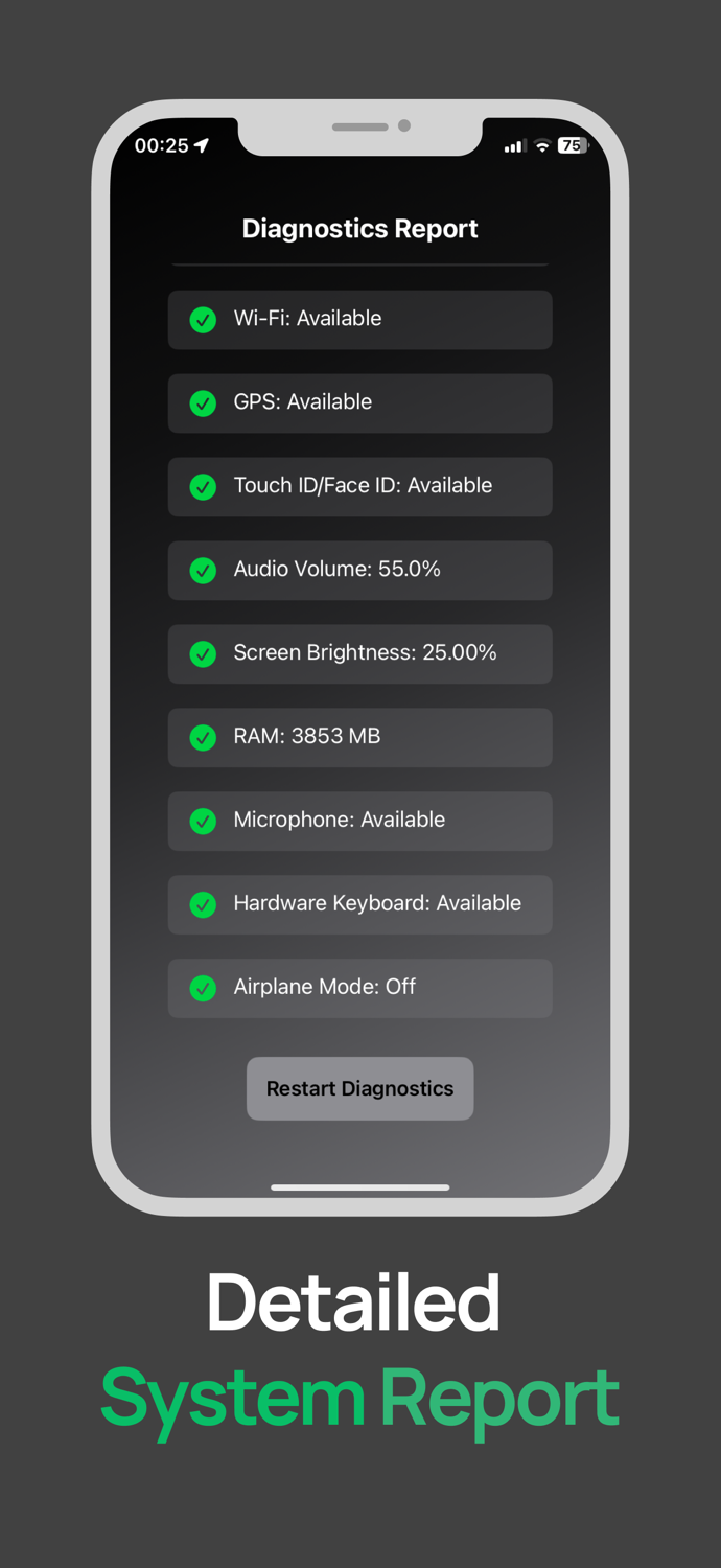 Device Tester Check  Monitor