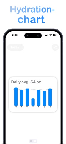 Tag - Fast water tracker Screenshot 5 of 6