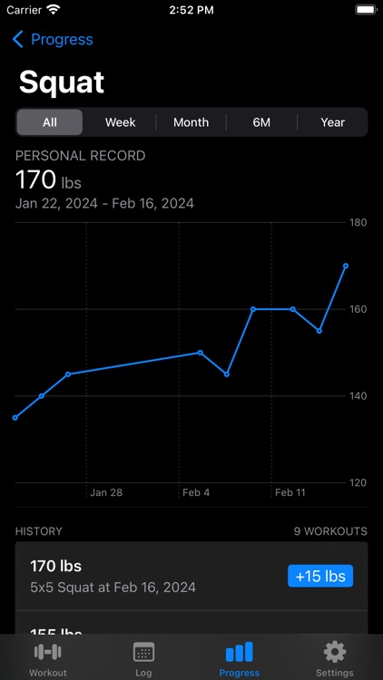 BuiltDiff screenshot-5