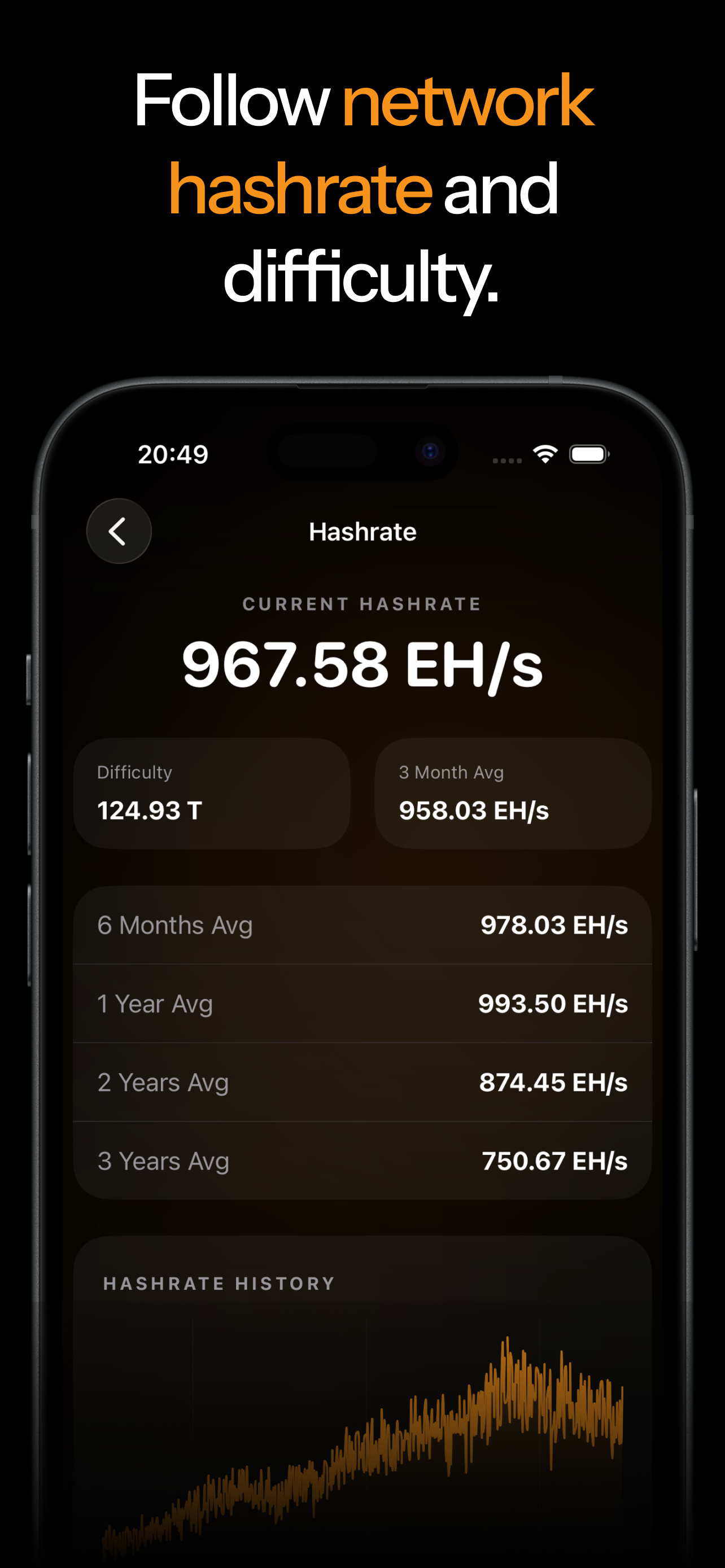 Bitcoin Insight: Wallet & Data