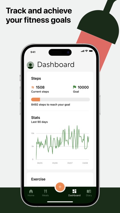 ForeverMore - healthy meals