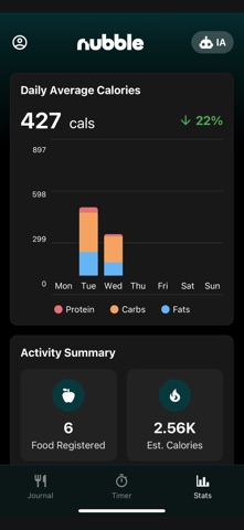 Nubble - Never Snacking Again screenshot