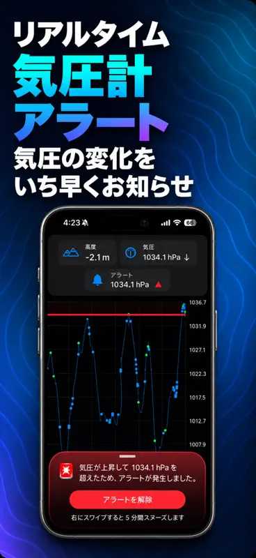 気圧計 グラフ - バログラフ screenshot 2 of 4