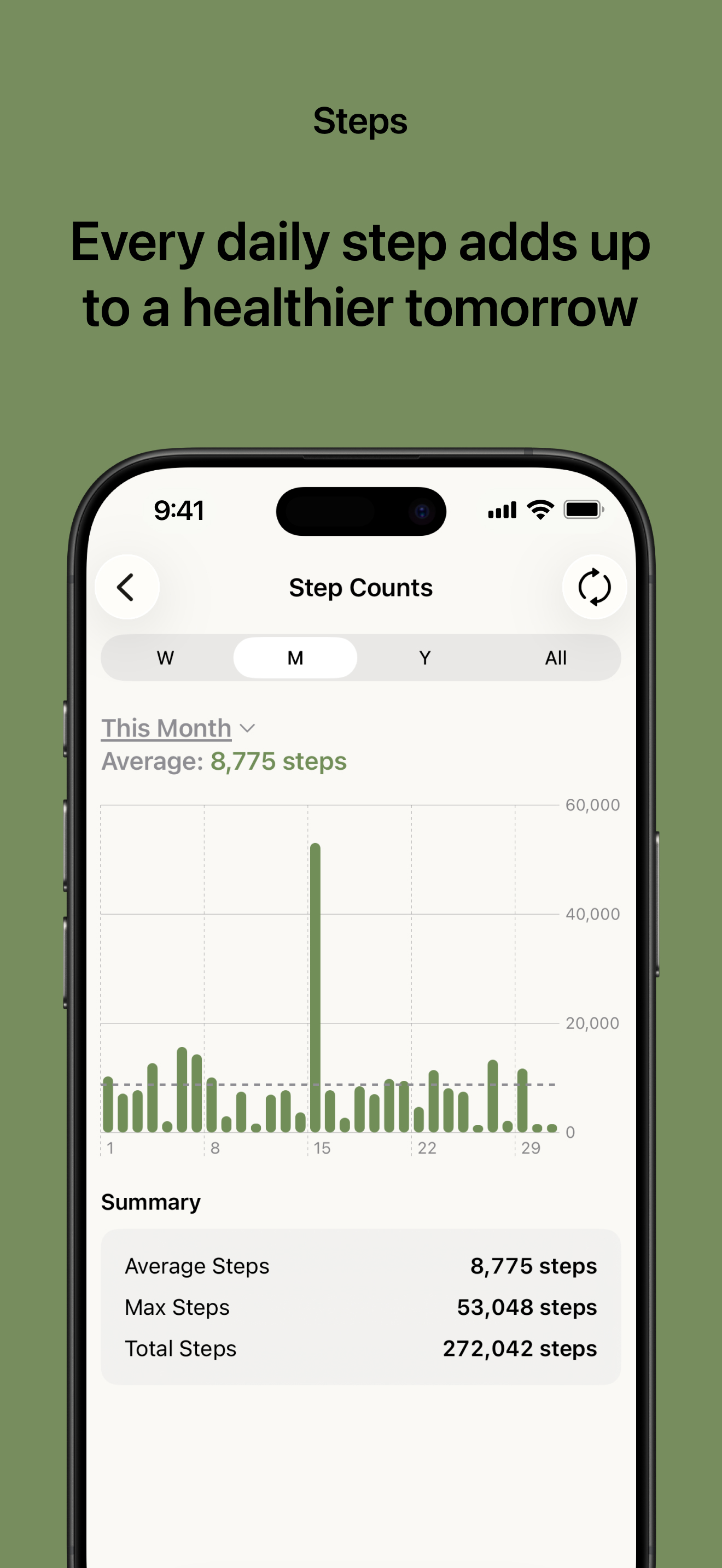 Forerunner: Running & Health