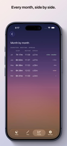 Bedhead: Sleep Tracker iPhone screenshot