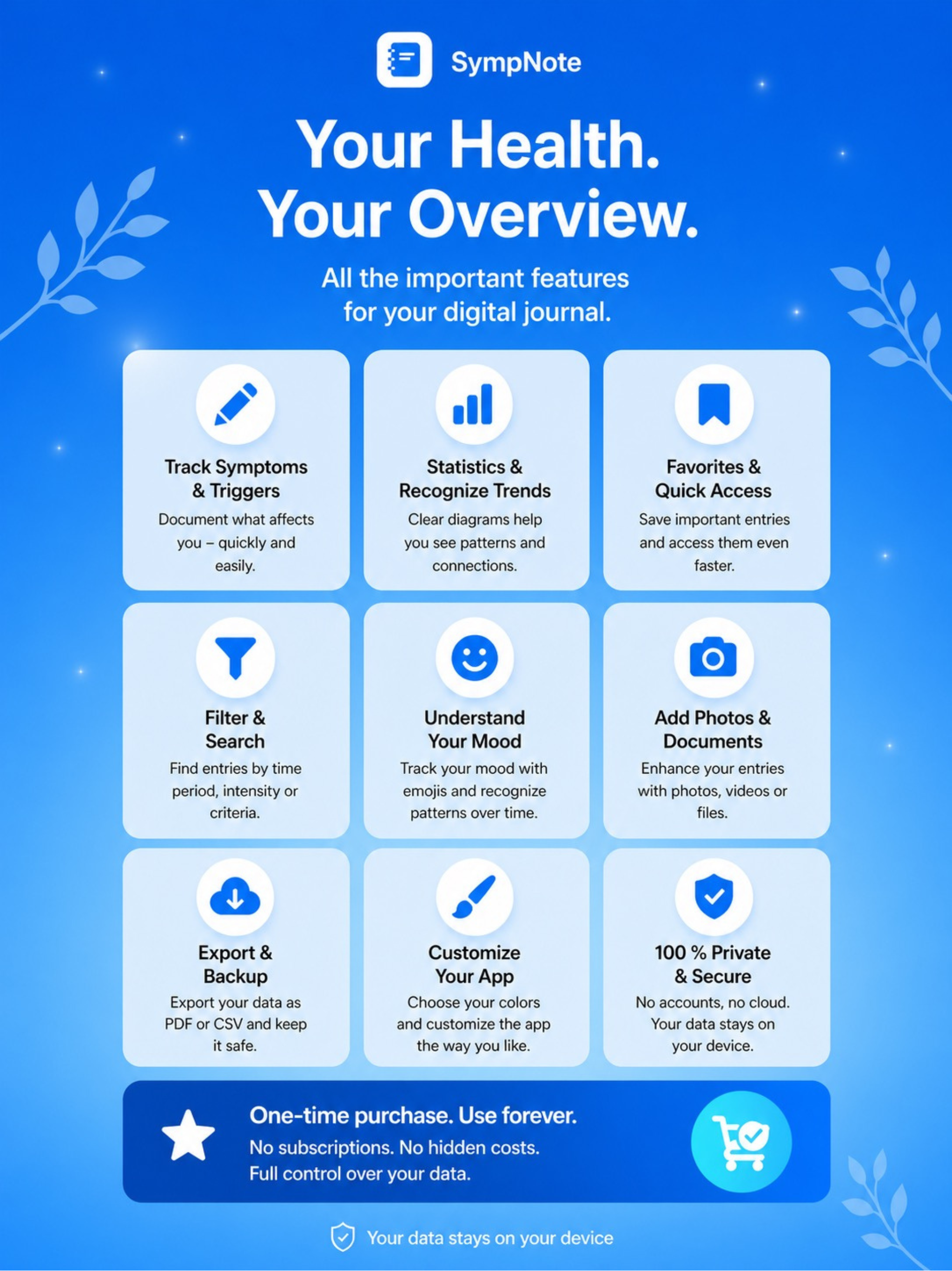 SympNote - Symptom Tracker screenshot 13