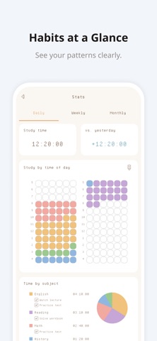 ppotaa Screenshot 4 of 5