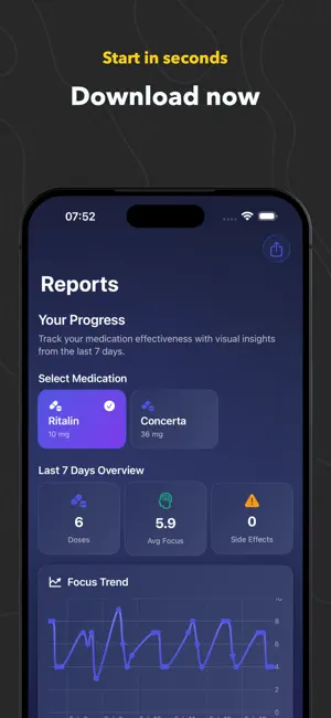 FocusDose: ADHD Medication screenshot 4