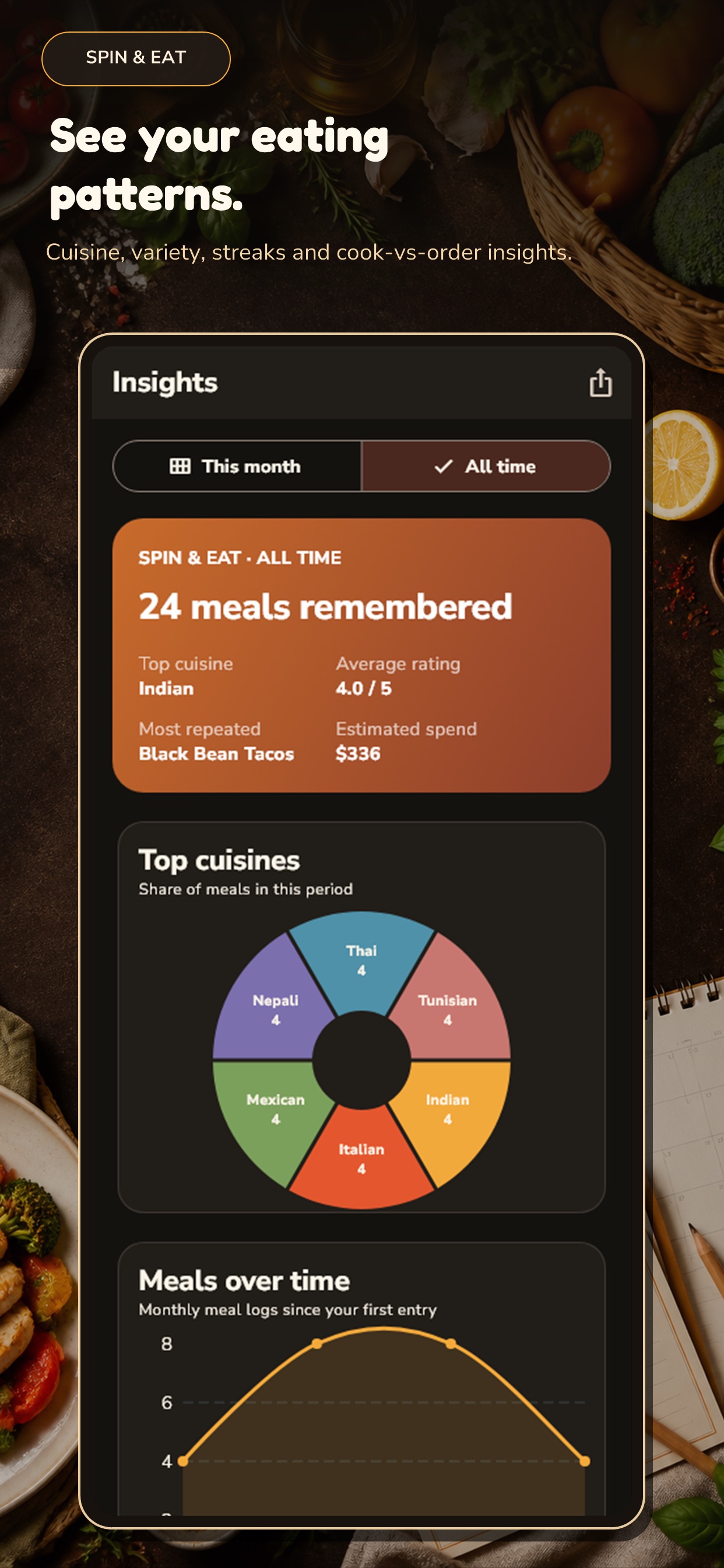 Screenshot 8 of Spin & Eat: What to Eat Wheel