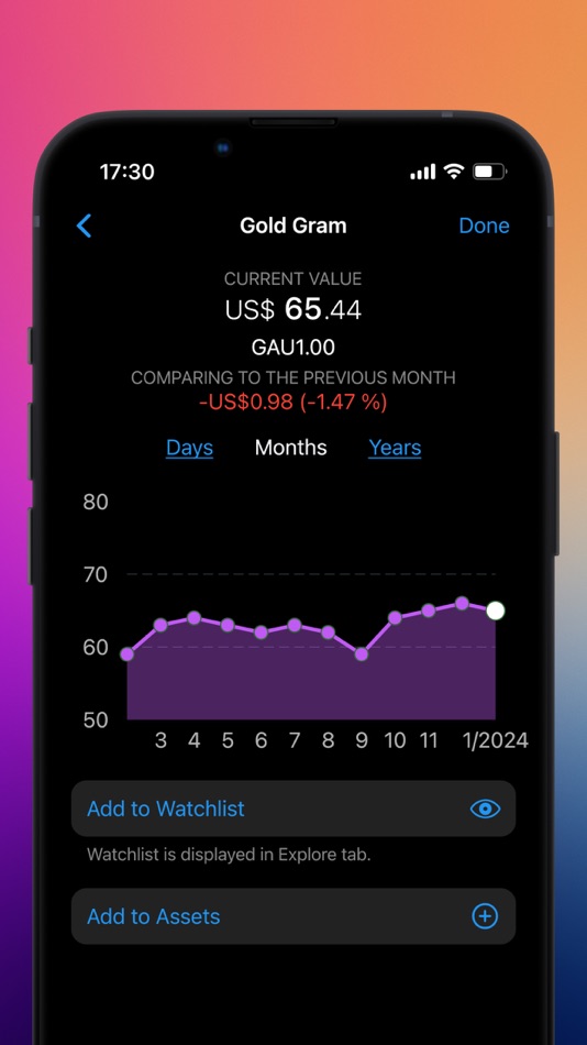 #8. Net Worth Tracker: Sumio (iOS) 由: Fiduciary