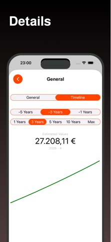 Wealth Planner: Finance & More Screenshot 6 of 7