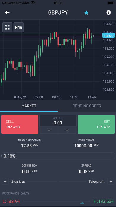 MyFundedFX MatchTrader Screenshot