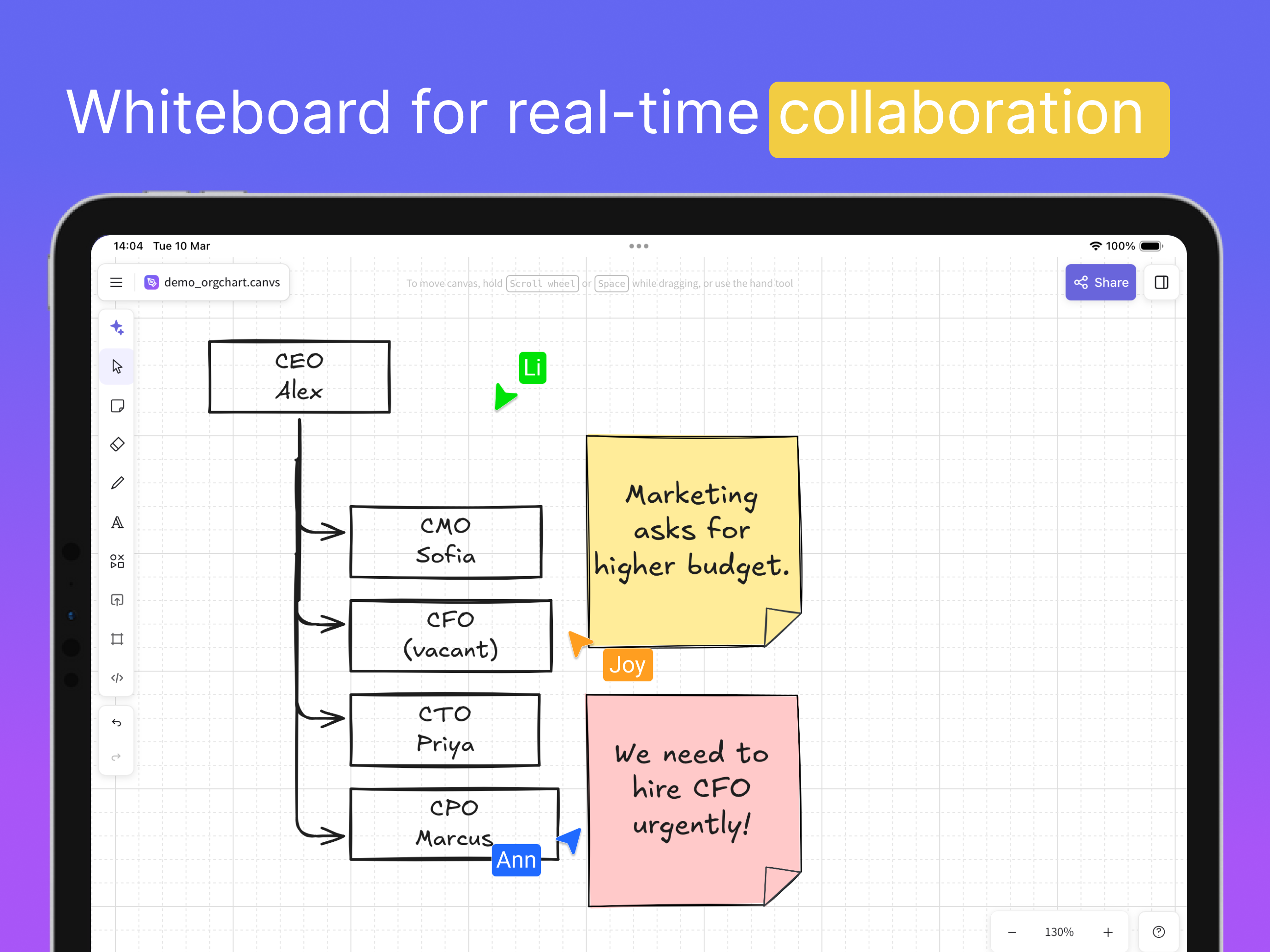Canvs.io whiteboard screenshot 5