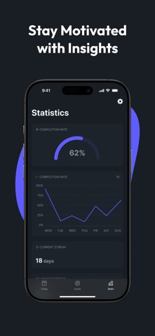 Habit Tracker - Grow Screenshot 3 of 5