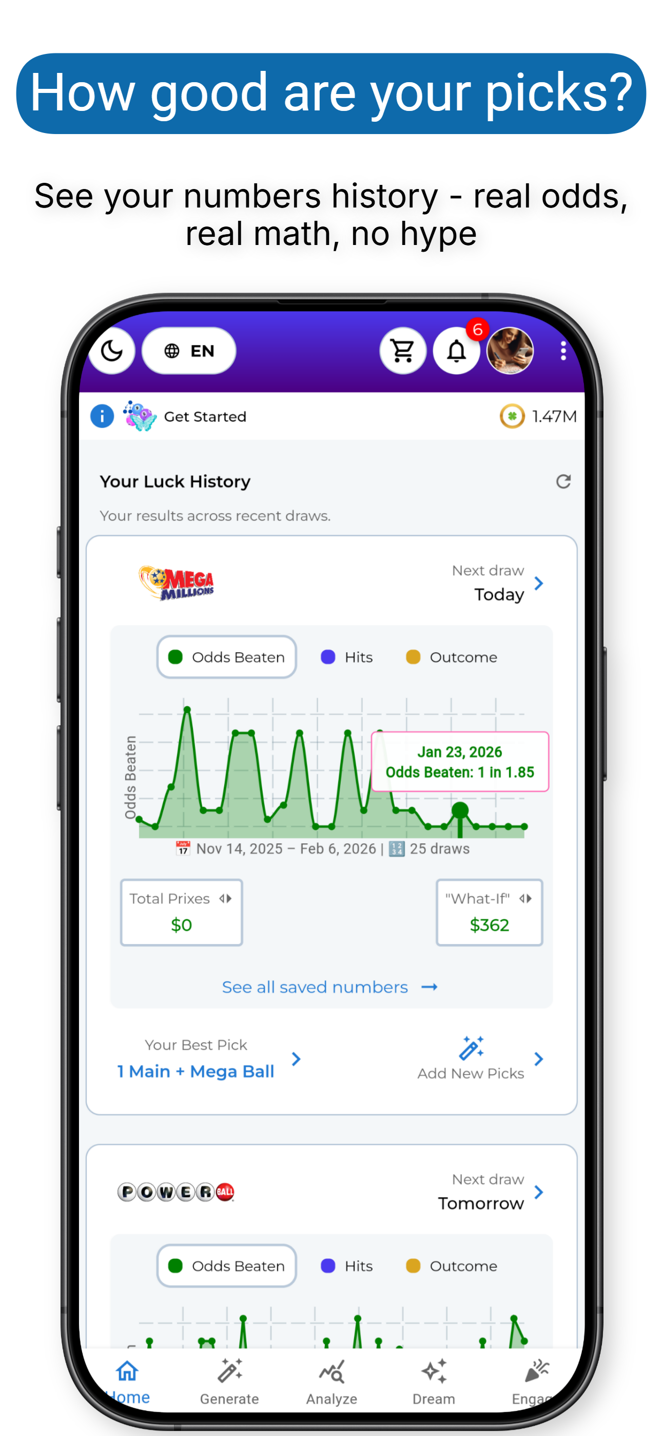 Lucky Picks: Lottery Analytics