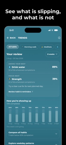 Habit Star Screenshot 5 of 10