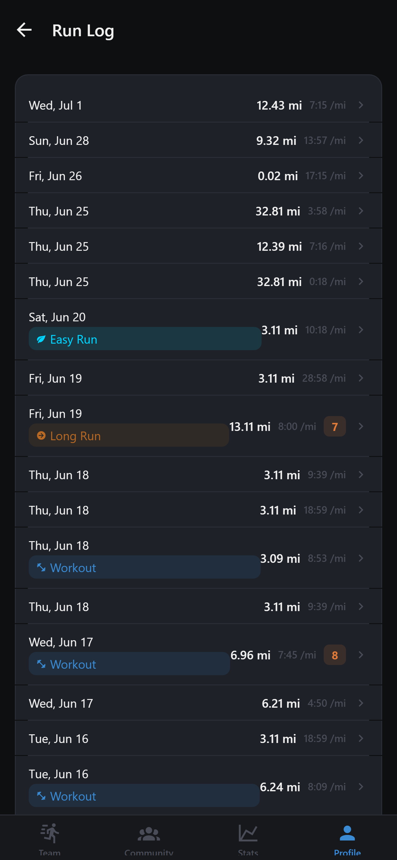 Aero Endure screenshot 8